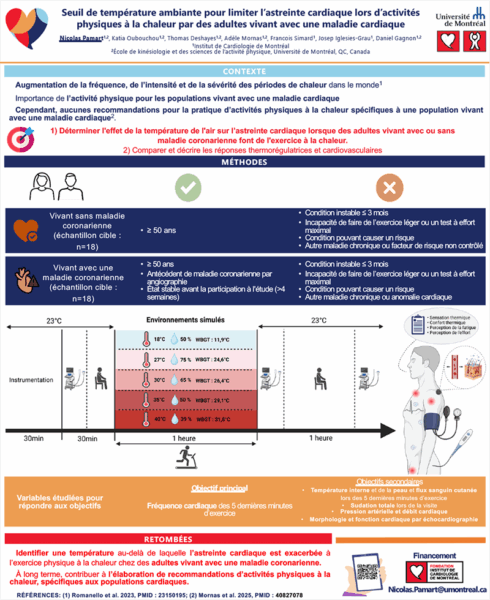 01. PAMART, Nicolas LimHEAT noresults SSVQ2025