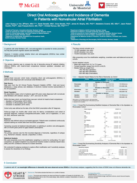 02. LEVAN, Julien Quan Poster SSVQ DOAC and Dementia CR