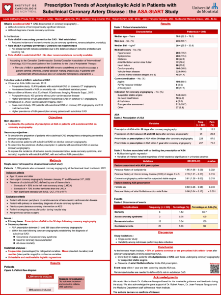 03. PROULX, Catherine laura Poster SSVQ