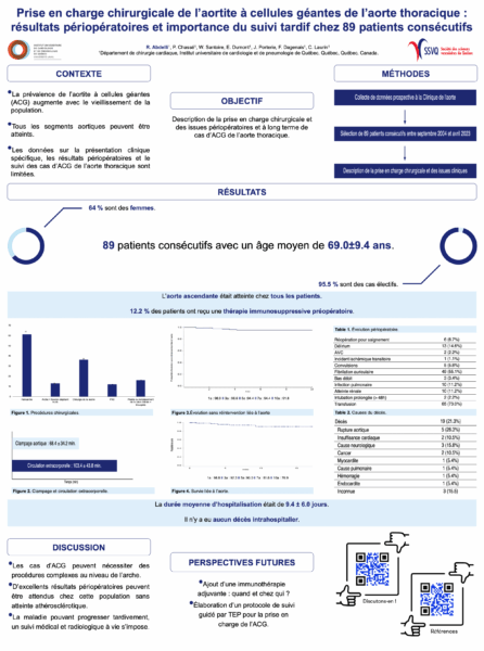 12. ABDELLI, Rim SSVQ Aortites
